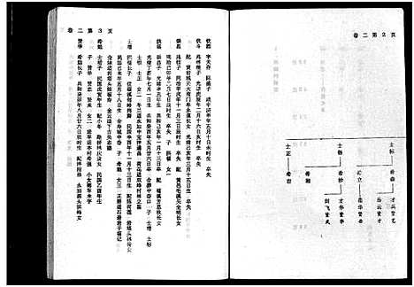 (福溪叶氏家谱)浙江福溪叶氏宗谱_5卷_二.pdf