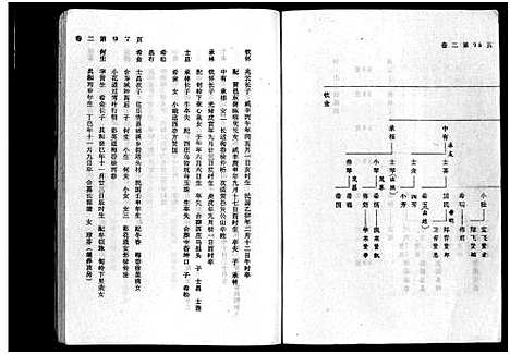 (福溪叶氏家谱)浙江福溪叶氏宗谱_5卷_三.pdf