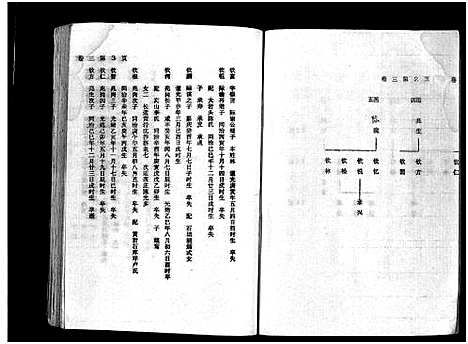 (福溪叶氏家谱)浙江福溪叶氏宗谱_5卷_四.pdf