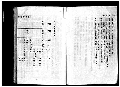 (福溪叶氏家谱)浙江福溪叶氏宗谱_5卷_四.pdf