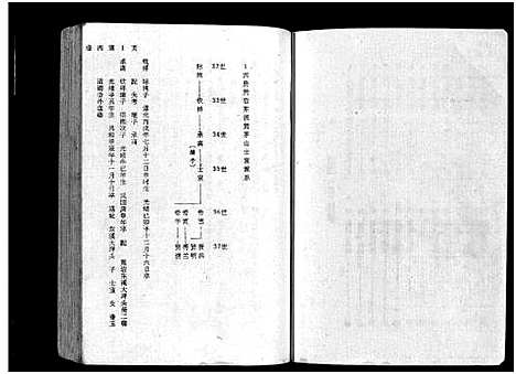 (福溪叶氏家谱)浙江福溪叶氏宗谱_5卷_五.pdf