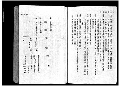 (福溪叶氏家谱)浙江福溪叶氏宗谱_5卷_五.pdf