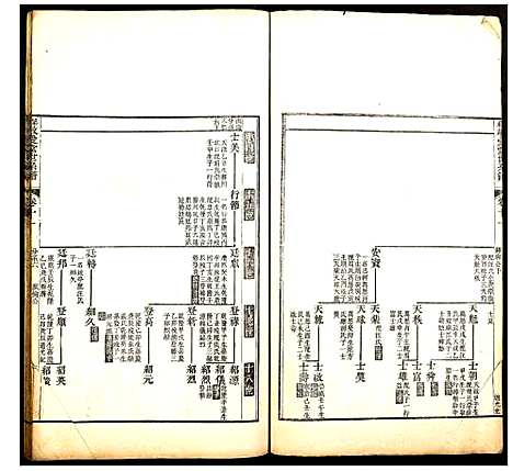 (程敬爱堂世系谱)浙江程敬爱堂世系谱_五.pdf