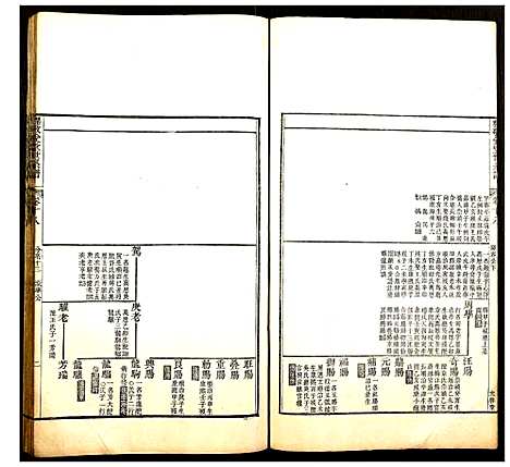 (程敬爱堂世系谱)浙江程敬爱堂世系谱_六.pdf