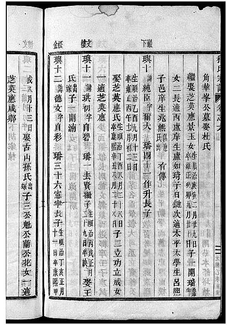 (程氏家谱)浙江程氏宗谱_卷数杂异_四.pdf