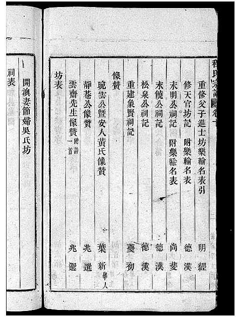 (程氏家谱)浙江程氏宗谱_卷数杂异_九.pdf