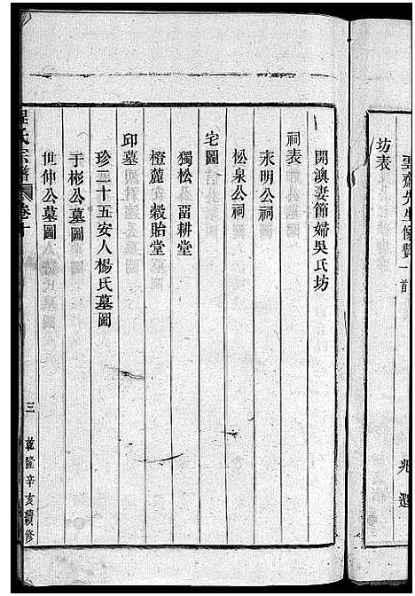 (程氏家谱)浙江程氏宗谱_卷数杂异_九.pdf