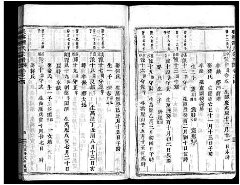 (颖川锺氏家谱)浙江颖川锺氏宗谱_7卷_四.pdf