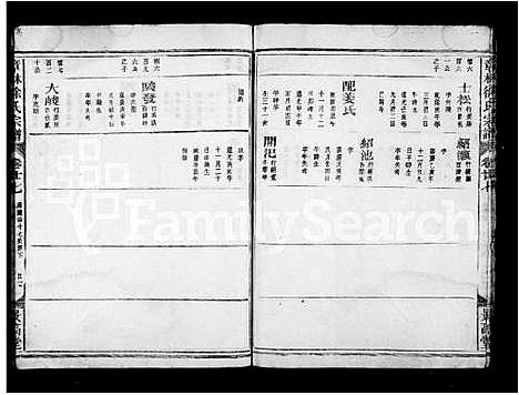 (章林徐氏家谱)浙江章林徐氏宗谱_31卷首2卷_三.pdf