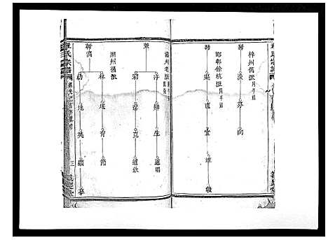 (章氏家谱)浙江章氏宗谱_不分卷_二.pdf