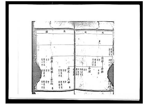 (章氏家谱)浙江章氏宗谱_不分卷_六.pdf