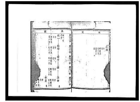 (章氏家谱)浙江章氏宗谱_不分卷_六.pdf