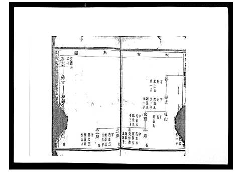 (章氏家谱)浙江章氏宗谱_不分卷_六.pdf