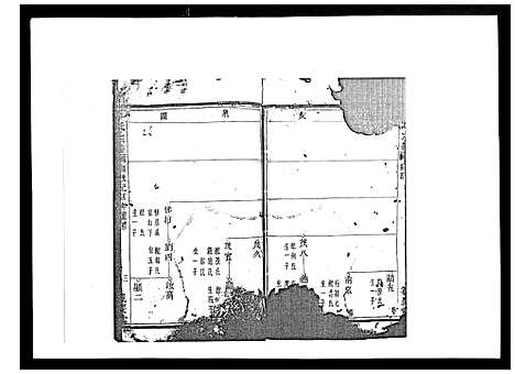 (章氏家谱)浙江章氏宗谱_不分卷_七.pdf