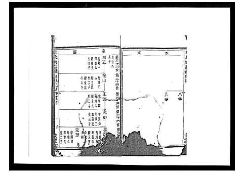 (章氏家谱)浙江章氏宗谱_不分卷_七.pdf