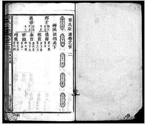 (章氏家乘)浙江章氏家乘_45卷_末2卷_十八.pdf