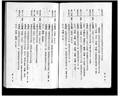 (章氏家乘)浙江章氏家乘_残卷_三.pdf