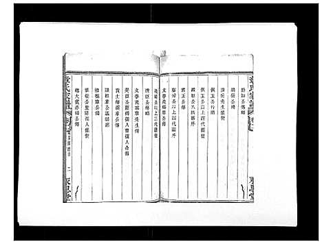 (章氏家谱)浙江章氏家谱_14卷_二.pdf