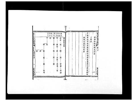 (章氏家谱)浙江章氏家谱_14卷_五.pdf