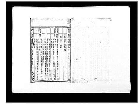 (章氏家谱)浙江章氏家谱_14卷_八.pdf