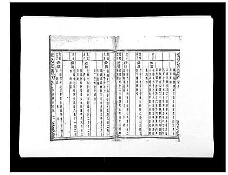 (章氏家谱)浙江章氏家谱_14卷_八.pdf