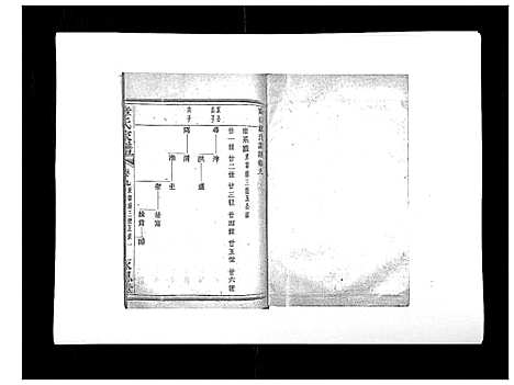 (章氏家谱)浙江章氏家谱_14卷_九.pdf