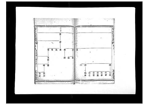 (章氏家谱)浙江章氏家谱_14卷_九.pdf