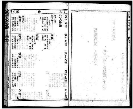 (路桥项浦胡氏家谱)浙江路桥项浦胡氏宗谱_4卷_三.pdf