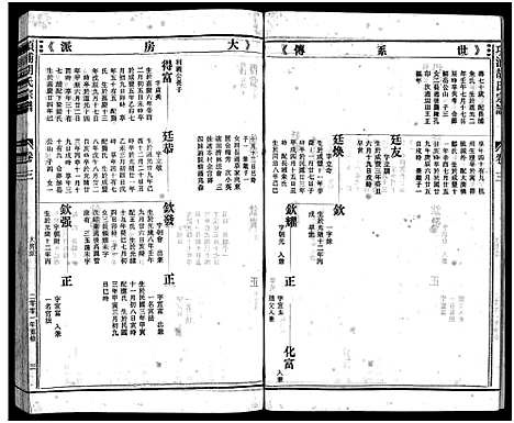 (路桥项浦胡氏家谱)浙江路桥项浦胡氏宗谱_4卷_三.pdf