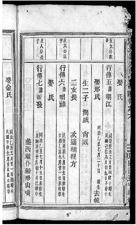 (通元溪邵氏家谱)浙江通元溪邵氏宗谱_6卷_五.pdf