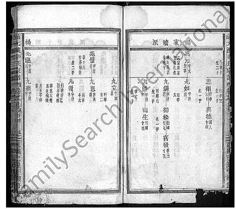 (通元溪邵氏家谱)浙江通元溪邵氏宗谱_6卷_六.pdf