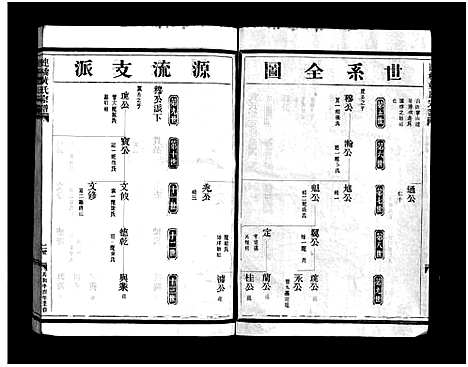 (连桥黄氏家谱)浙江连桥黄氏宗谱_4卷_二.pdf