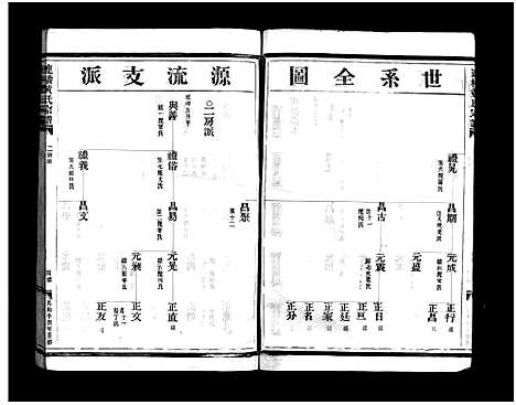 (连桥黄氏家谱)浙江连桥黄氏宗谱_4卷_二.pdf