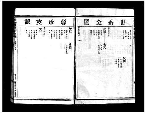 (连桥黄氏家谱)浙江连桥黄氏宗谱_4卷_四.pdf