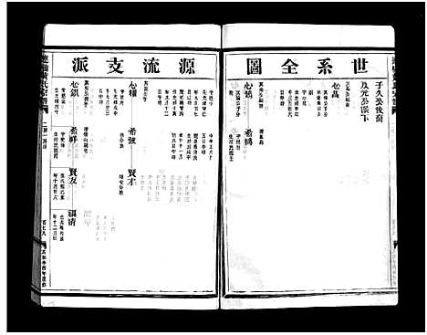 (连桥黄氏家谱)浙江连桥黄氏宗谱_4卷_四.pdf