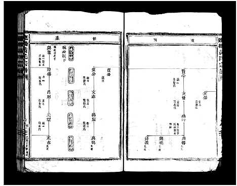 (连桥黄氏家谱)浙江连桥黄氏宗谱_不分卷_二.pdf