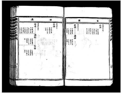 (连桥黄氏家谱)浙江连桥黄氏宗谱_不分卷_三.pdf