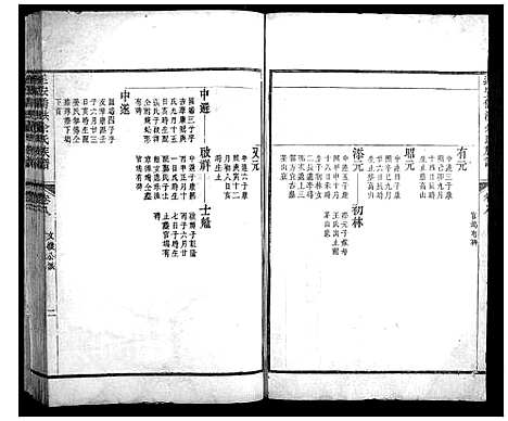 (遂安儒洪余氏家谱)浙江遂安儒洪余氏族谱_三.pdf