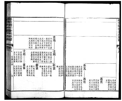 (遂安儒洪余氏家谱)浙江遂安儒洪余氏族谱_三.pdf