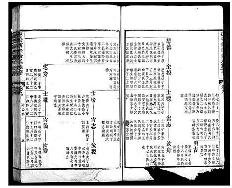 (遂安儒洪余氏家谱)浙江遂安儒洪余氏族谱_四.pdf