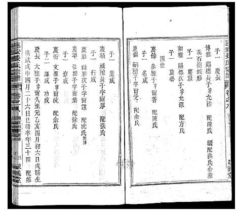 (遂安姜氏家谱)浙江遂安姜氏宗谱_15卷首末各1卷_六.pdf