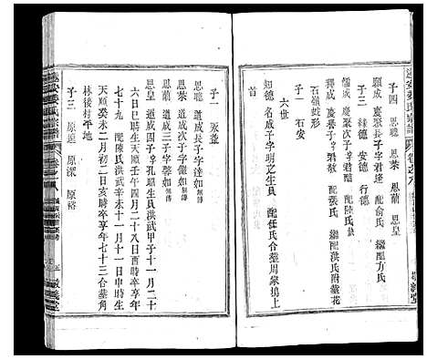 (遂安姜氏家谱)浙江遂安姜氏宗谱_15卷首末各1卷_六.pdf