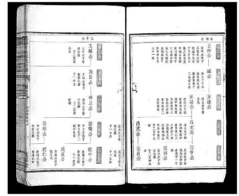 (遂阳叶林项氏家谱)浙江遂阳叶林项氏宗谱_一.pdf