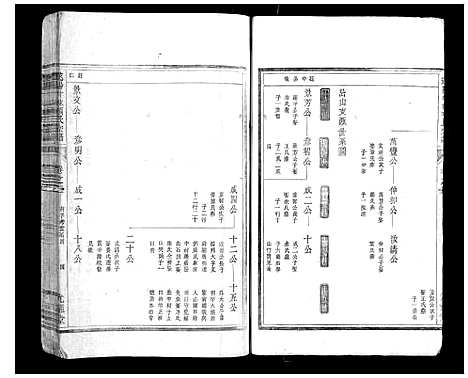 (遂阳叶林项氏家谱)浙江遂阳叶林项氏宗谱_一.pdf