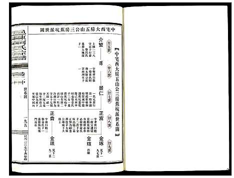 (邑东何氏家谱)浙江邑东何氏宗谱_4卷_三.pdf