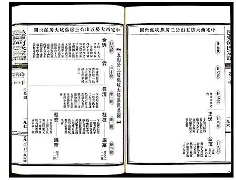 (邑东何氏家谱)浙江邑东何氏宗谱_4卷_三.pdf