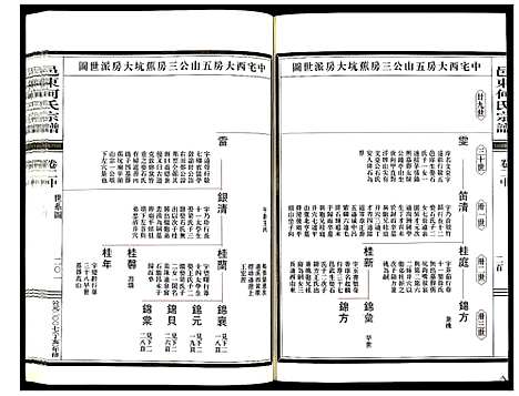 (邑东何氏家谱)浙江邑东何氏宗谱_4卷_三.pdf