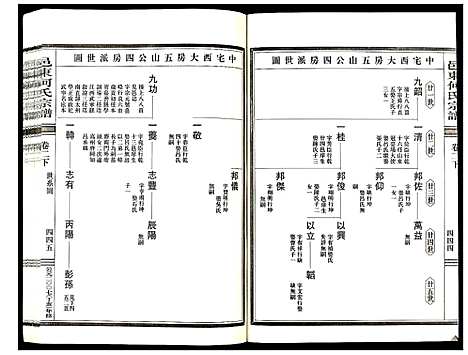 (邑东何氏家谱)浙江邑东何氏宗谱_4卷_四.pdf