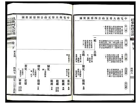 (邑东何氏家谱)浙江邑东何氏宗谱_4卷_四.pdf