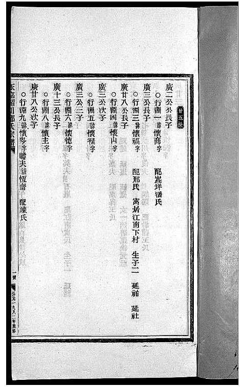 (邵氏家谱)浙江邵氏宗谱_13卷_六.pdf